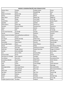 MERSİN İL KOORDİNAT&Ouml;RL&Uuml;Ğ&Uuml; YEREL &Uuml;R&Uuml;NLER LİSTESİ
