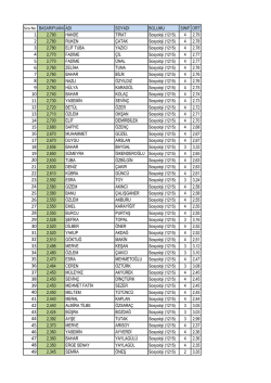 4 2,79 2780 RUKEN &Ccedil;ATAK Sosyoloji (1215)
