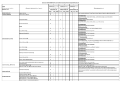 3 .YY 5.YY 7.YY* 3 .YY 5.YY 7.YY* 3 .YY 5.YY 7.YY* İŞLETME