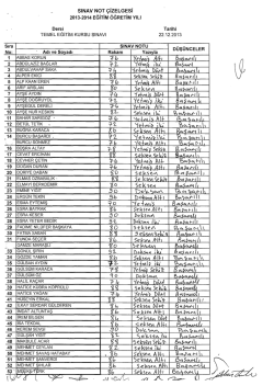 2013-2014 temel eğitim sınavı sonu&ccedil;ları
