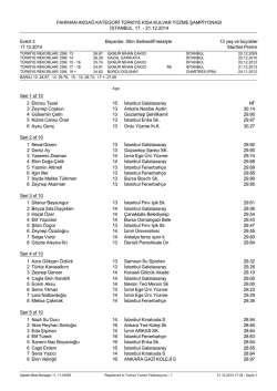 Startlist - T&uuml;rkiye Y&uuml;zme Federasyonu