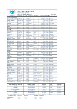 14.10.2014 Gemi Adı Bayrağı GRT Y&uuml;kleme Boşaltma Tonaj Geliş