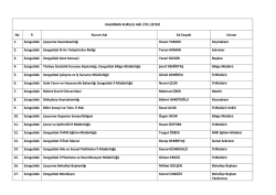 KALKINMA KURULU ASİL &Uuml;YE LİSTESİ No İl Kurum Adı Ad