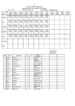 2014-2015 I.D&ouml;nem Sınıf Ders Programları