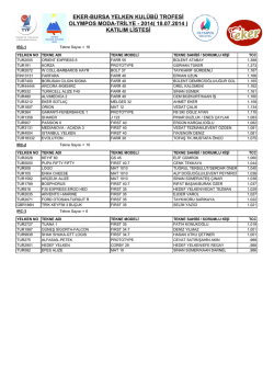 Katılım Listesi (IRC1, IRC2, IRC3)