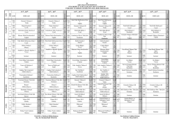 tc adıyaman &uuml;niversitesi fen-edebiyat fak&uuml;ltesi 2014&ndash;2015 g&uuml;z