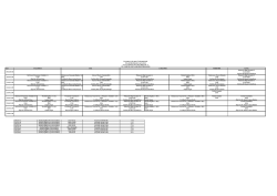 Uluslararası Ticaret 4. Sınıf - İstanbul Ticaret Üniversitesi