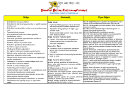 Bunlar Bizim Kazanımlarımız