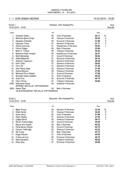 1. gün sabah seansı 14.03.2014