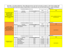 20/11/2014 - 21/11/2014 tarihlerinde Y&uuml;ksek