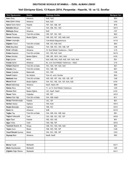 Türk öğretmenler listesi: verdikleri ders ve girdikleri sınıflara göre