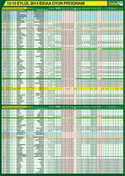 12-15 eylül 2014 iddaa oyun programı