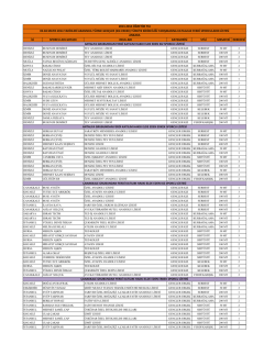 y&uuml;zme gen&ccedil;ler t&uuml;rkiye birinciliği yarışmasına katılacak ferdi