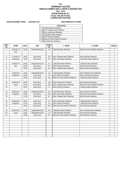 Futsal Yıldız Kız 2015 - Tekirdağ Okul Sporları İl Temsilciliği