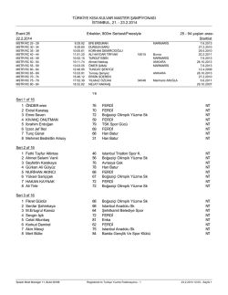 Startlist - T&uuml;rkiye Y&uuml;zme Federasyonu