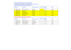 2014-2015 not ortalaması ile g&uuml;z yarıyılı yatay ge&ccedil;iş hakkı