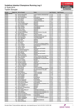 Vodafone Istanbul Champions Running Leg 2 21