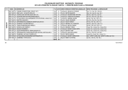 FEN BİLİMLERİ ENSTİT&Uuml;S&Uuml; MATEMATİK PROGRAMI 2013
