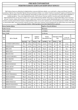 ingilizce hazırlık bölümü akademik personel sınav sonuçları