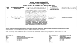 Tesisler Dairesi Başkanlığı