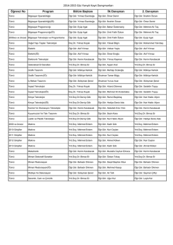 2014-2015 G&uuml;z Yarıyılı Kayıt Danışmanları