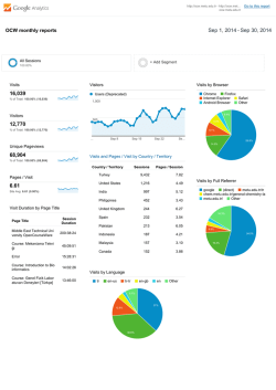 Sep 1, 2014 Sep 30, 2014 OCW monthly reports 16,039 12,770