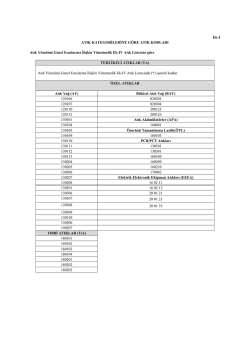Ek-I ATIK KATEGORİLERİNE G&Ouml;RE ATIK KODLARI Atık Y&ouml;netimi
