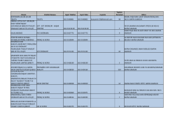 Bafra Ticaret ve Sanayi Odası