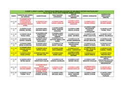 4.SINIF 2.GRUP 1.KURUL “HEMATOLOJİ