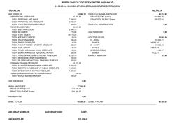 mersin taşucu toki site y&ouml;netimi başkanlığı 01.09.2014