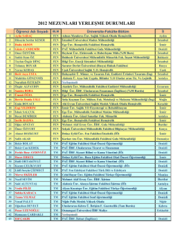 2012 Mezunlarımız