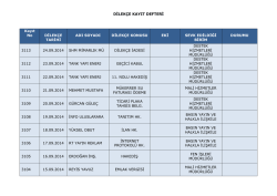 DİLEK&Ccedil;E KAYIT DEFTERİ Kayıt No DİLEK&Ccedil;E TARİHİ ADI SOYADI