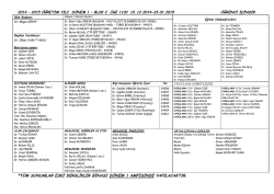 blok 2 program