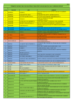 s.no il&ccedil;esi adı adresi 1 ak&ouml;ren &ccedil;eşme c. ağalar mah.altan tufan cad