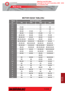 Kızak ﻿Fiyat Listesi