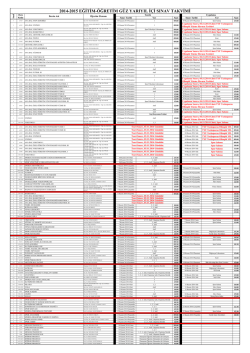 2014-2015 eğitim-&ouml;ğretim g&uuml;z yarıyıl i&ccedil;i sınav takvimi