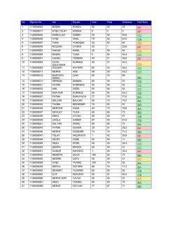 FF FF CC CB DD FF DD CC FF DD CC CC BB CB CC CC CB BA BA