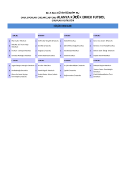 Futbol K&uuml;&ccedil;&uuml;kler