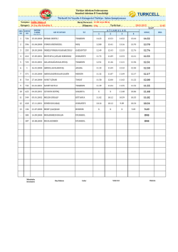 sonu&ccedil; - kosuyoruz.biz