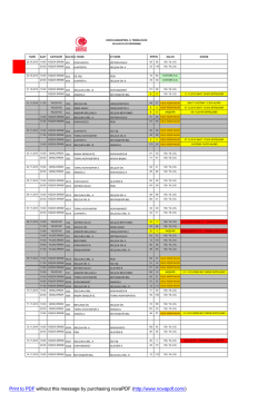 2014-2015 maç programi 10.02.2015