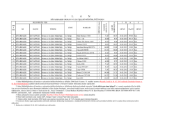 2- fiyat araştırması