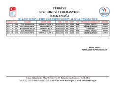 başkanlığı 2014-2015 sezonu tbhf liglerinde g&ouml;rev alacak temsilciler
