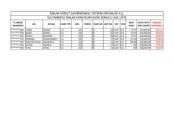 emlak konut gayrimenkul yatırım ortaklığı a.ş