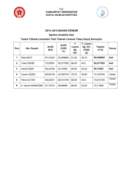 İşletme Anabilim Dalı Tezsis Y&uuml;ksek Lisanstan Tezli Y&uuml;ksek Lisansa