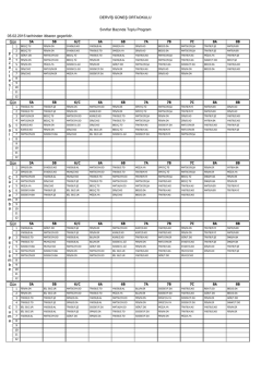DERVİŞ G&Uuml;NEŞ ORTAOKULU 05.02.2015 tarihinden itibaren