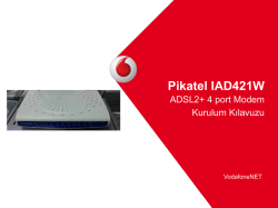 Pikatel IAD421W