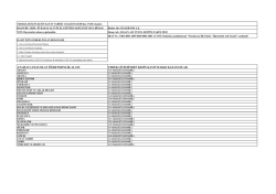 atamaya esas olan &ouml;ğretmenlik alanı yedek listesinden kesin kayıt