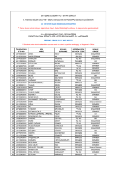 &ouml;ğrenci no std no adı name soyadı surname dersin kodu