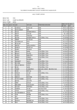 S&ouml;zleşmeli Zabıt Katipliği Sınavı Başvuru Sonu&ccedil;ları