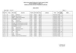 1 COĞ 10:00 14.02.2015 YAZILI 1.Grup L1 S 5 2 DİLVEAN 10:00